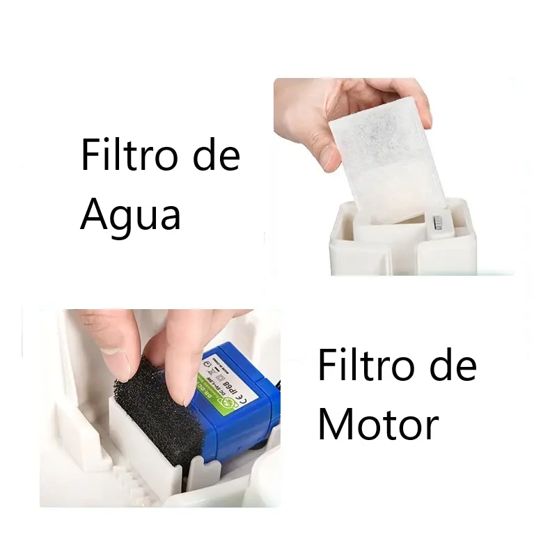 Fuente de Agua Para Mascotas Waterfall Tipo Cascada 3.1 litros 4 filtros-fuente-waterfall